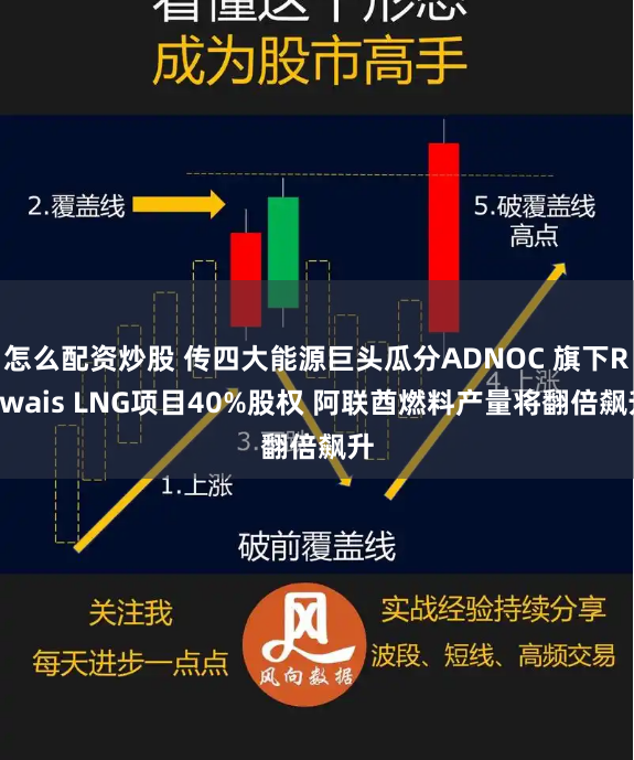 怎么配资炒股 传四大能源巨头瓜分ADNOC 旗下Ruwais LNG项目40%股权 阿联酋燃料产量将翻倍飙升