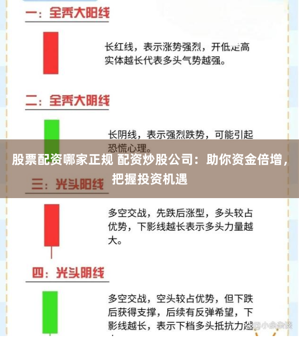 股票配资哪家正规 配资炒股公司：助你资金倍增，把握投资机遇